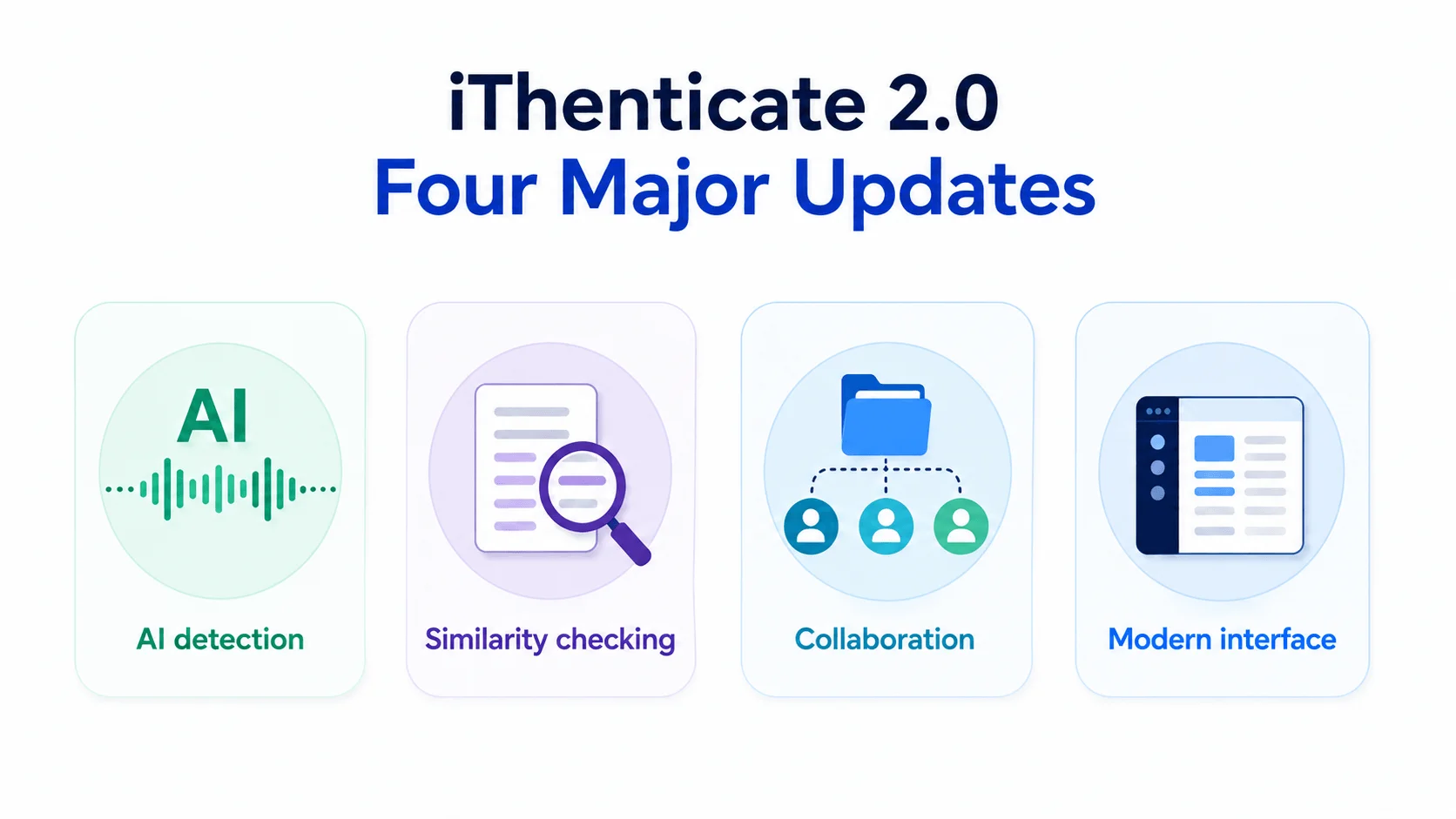 Four major updates introduced in iThenticate 2.0 Four major updates introduced in iThenticate 2.0