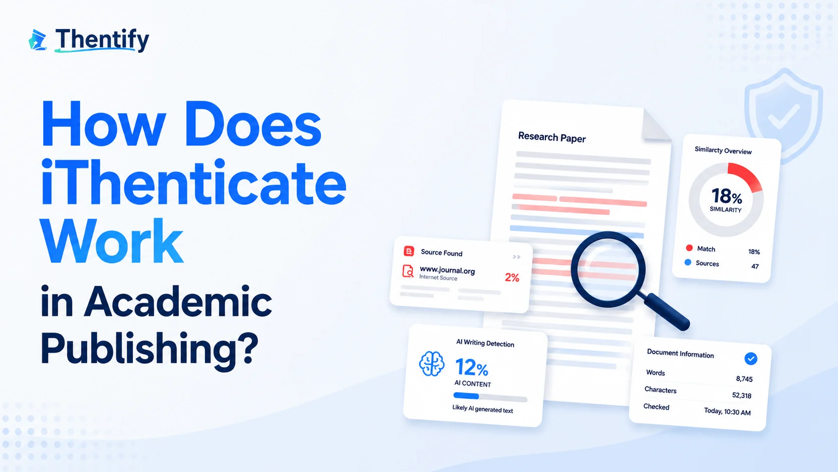 How Does iThenticate Work in Academic Publishing Banner How Does iThenticate Work in Academic Publishing Banner
